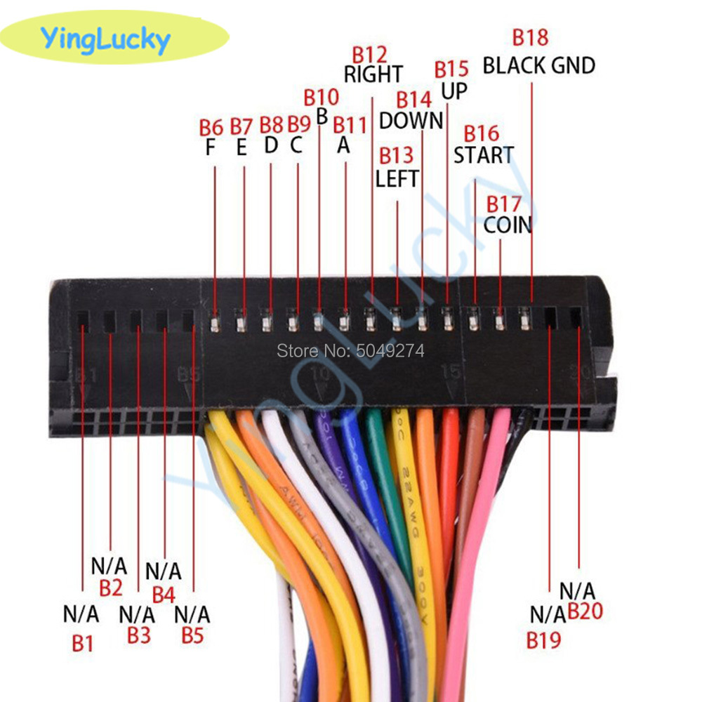 Arcade Tủ 40 Pin Dây Hộp Pando - đánh giá và giá Arcade Vibes
