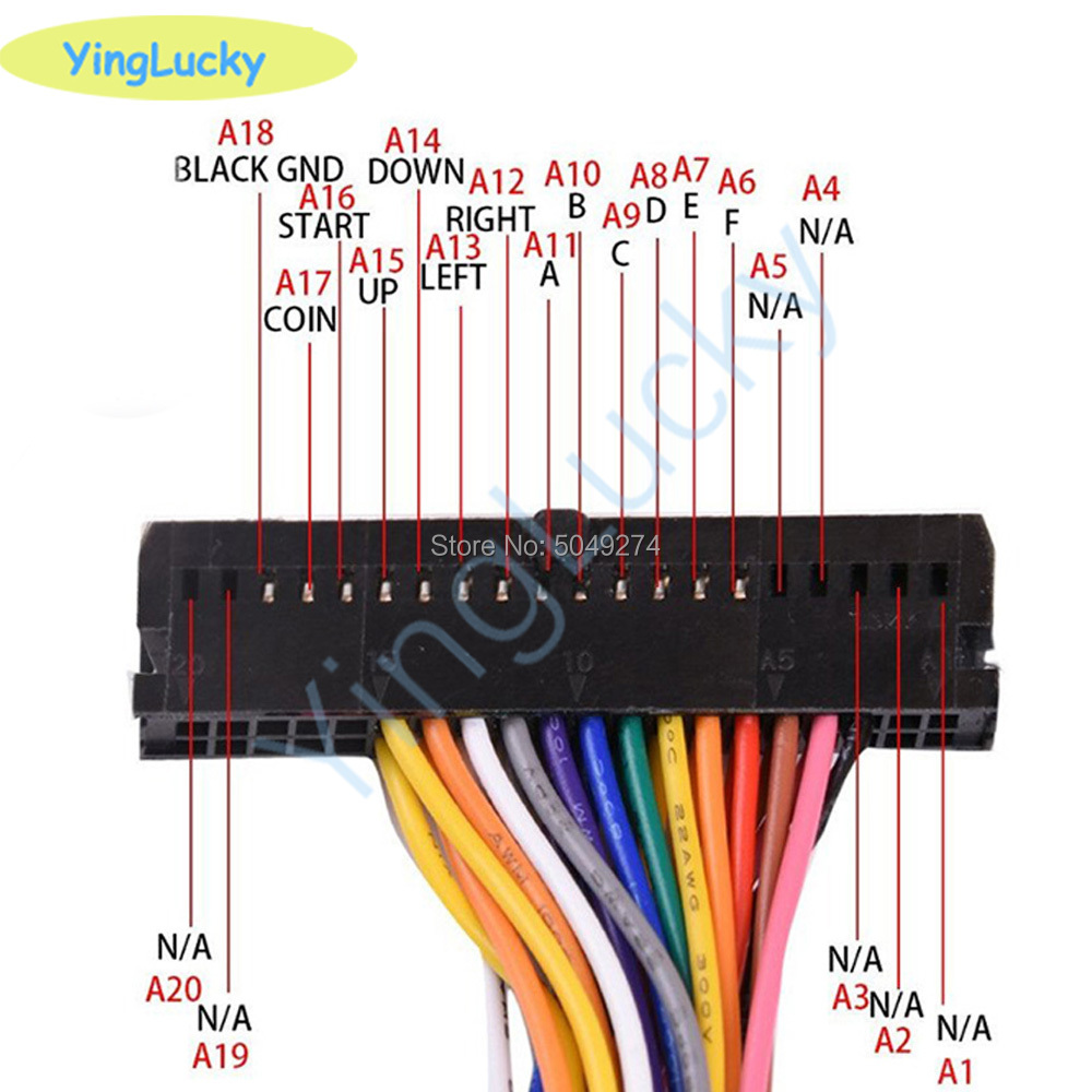 Arcade Tủ 40 Pin Dây Hộp Pando - đánh giá và giá Arcade Vibes