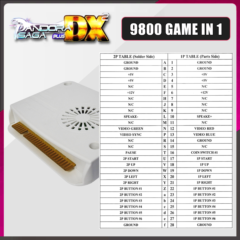 Arcade 9800 in 1 Pandora Saga  - đánh giá và giá Trackball Controller Arcade