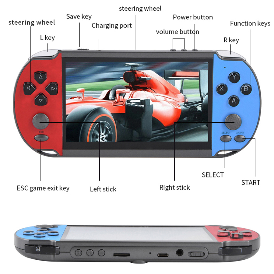Portable Handheld Videogame TV - đánh giá và giá Arcade Vibes